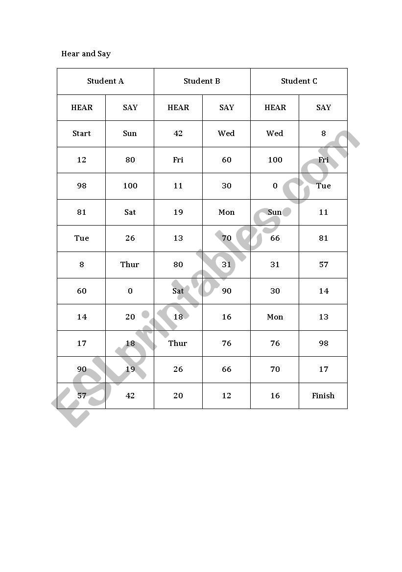 Hear and Say - Numbers and Days of the Week