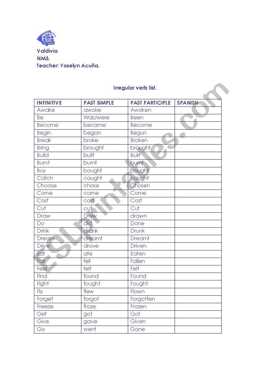 verbs list. worksheet