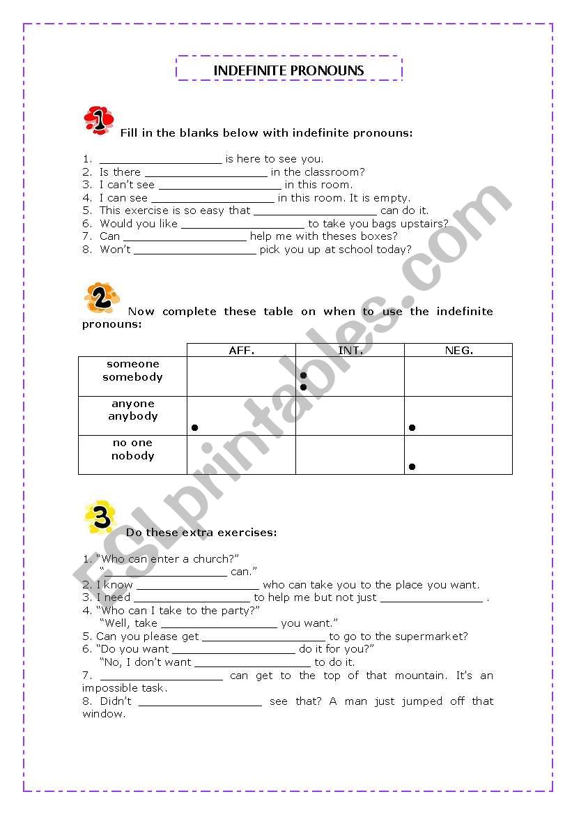 Indefinite Pronouns worksheet