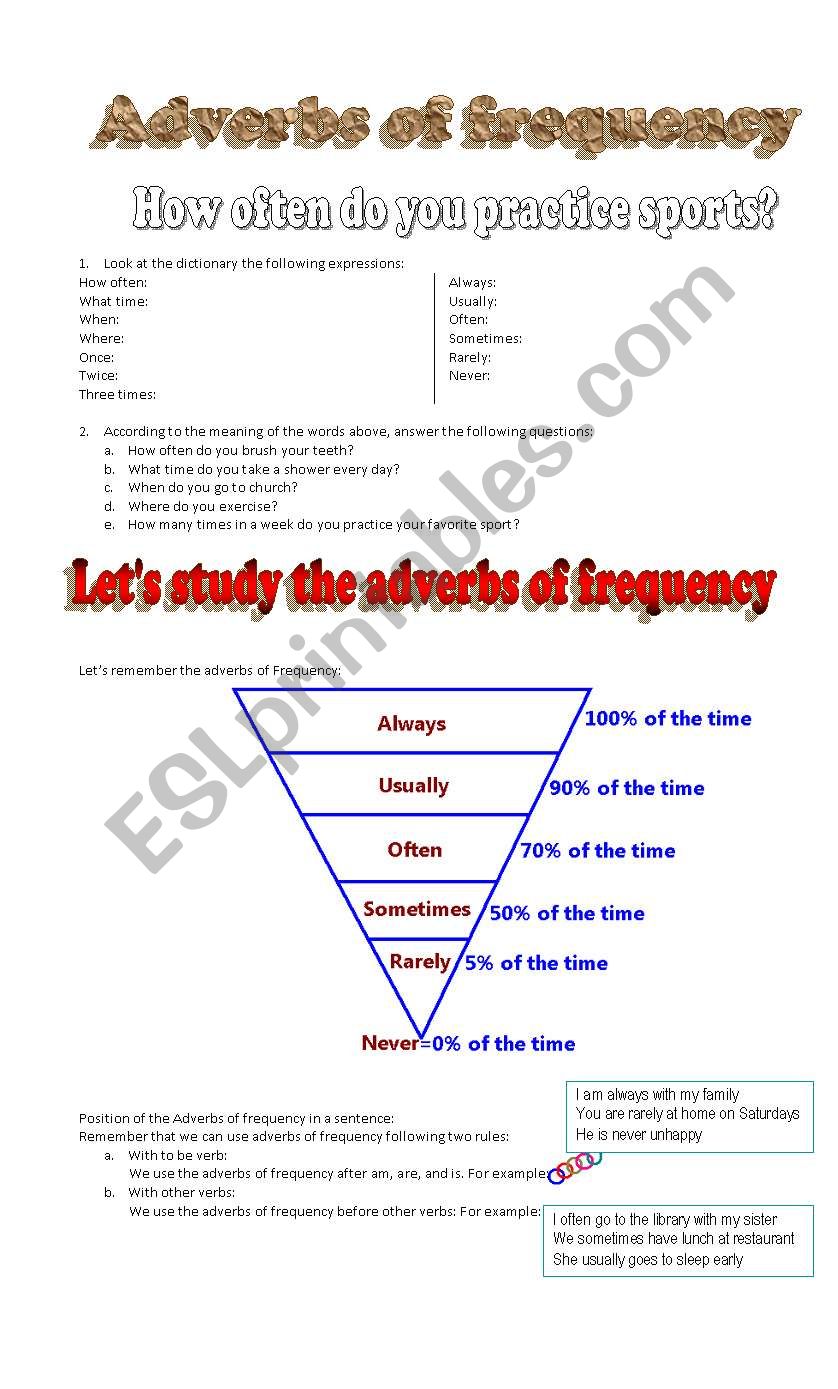 Adverbs of frequency worksheet