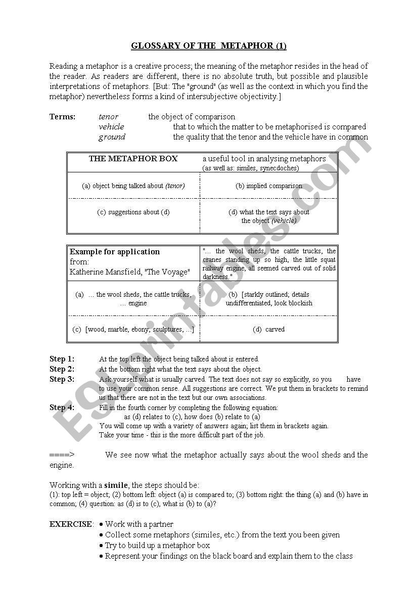 Metaphor Body worksheet