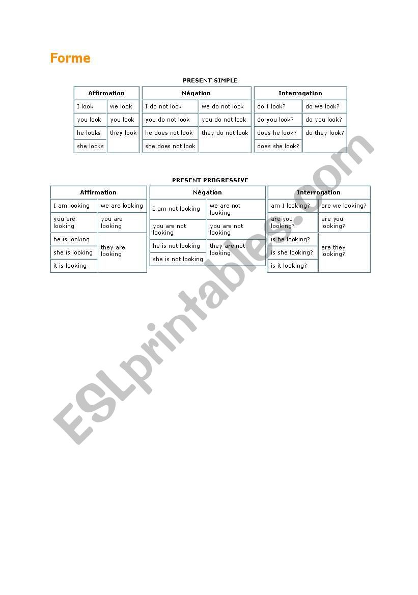forme worksheet