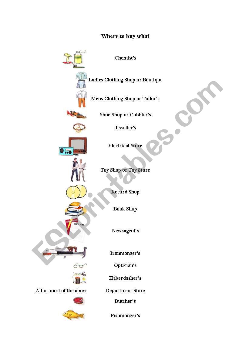 types of shops in England worksheet