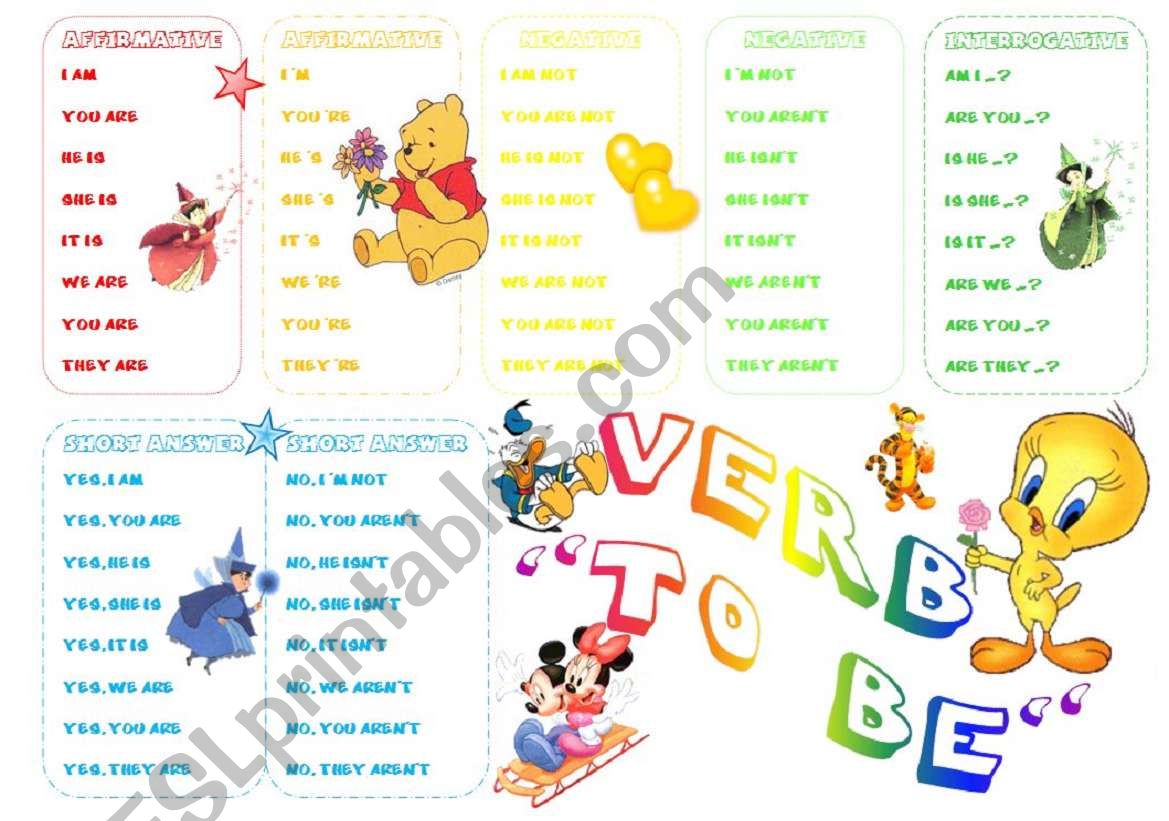 Verb to be worksheet