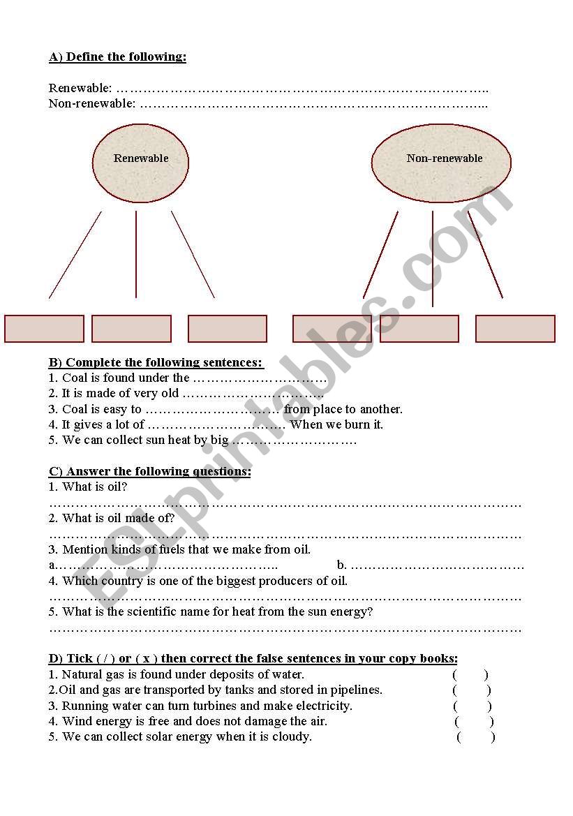 Sources Of Energy worksheet