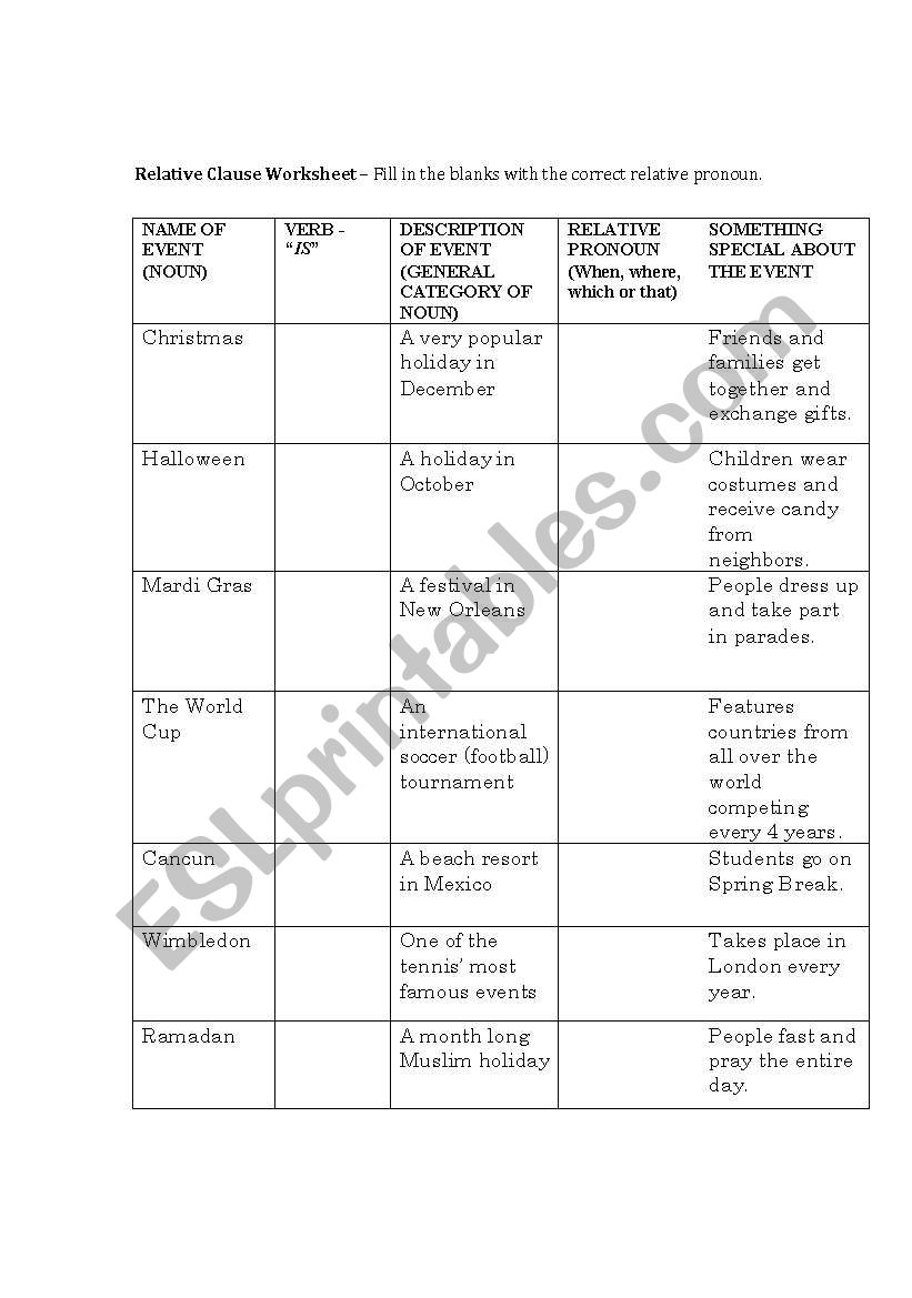 Relative Clause Worksheet worksheet