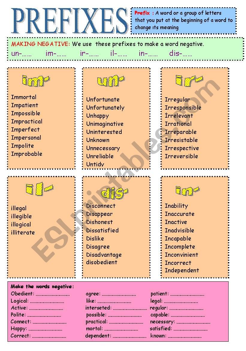 PREFIXES( Making Negative) worksheet