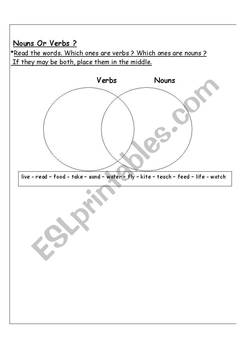 Noun or Verb ? worksheet