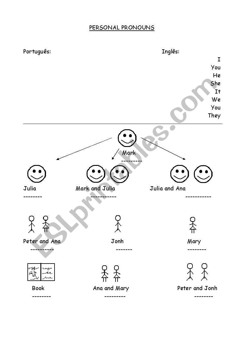 Personal Pronouns worksheet