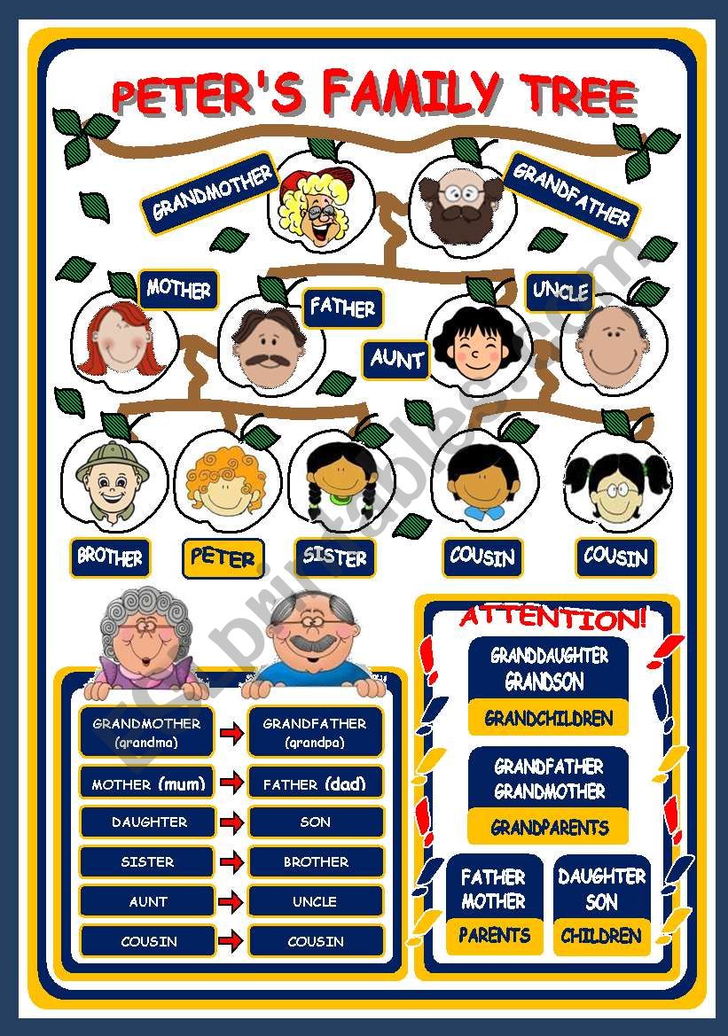 FAMILY POSTER worksheet