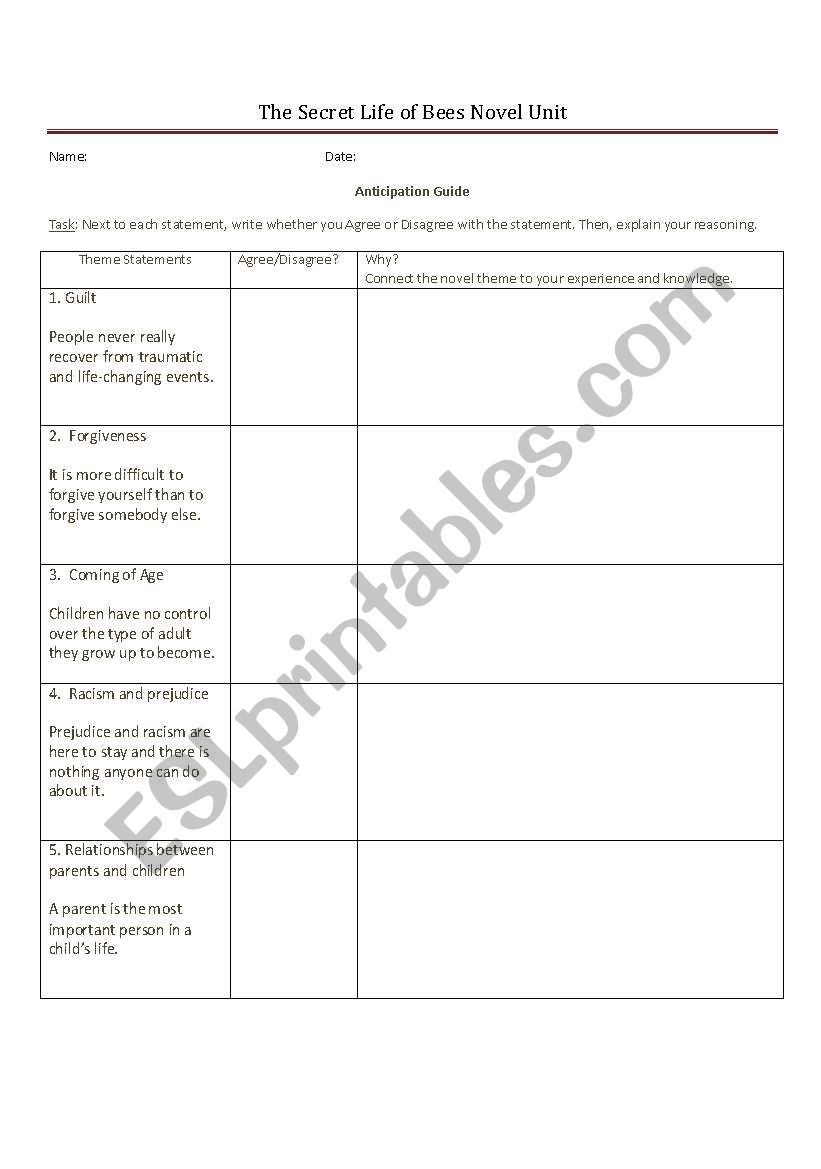 secret life of bees worksheet