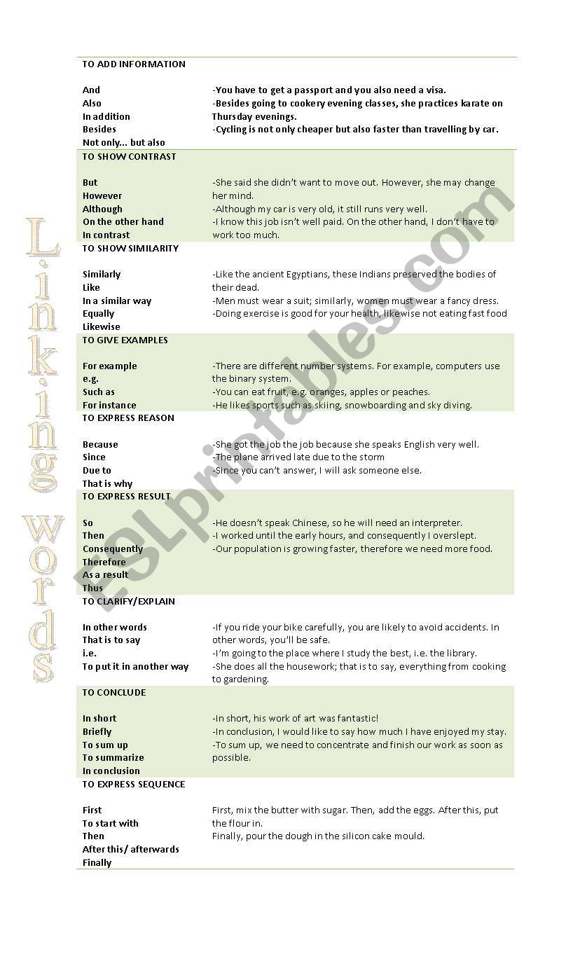 Linking words worksheet