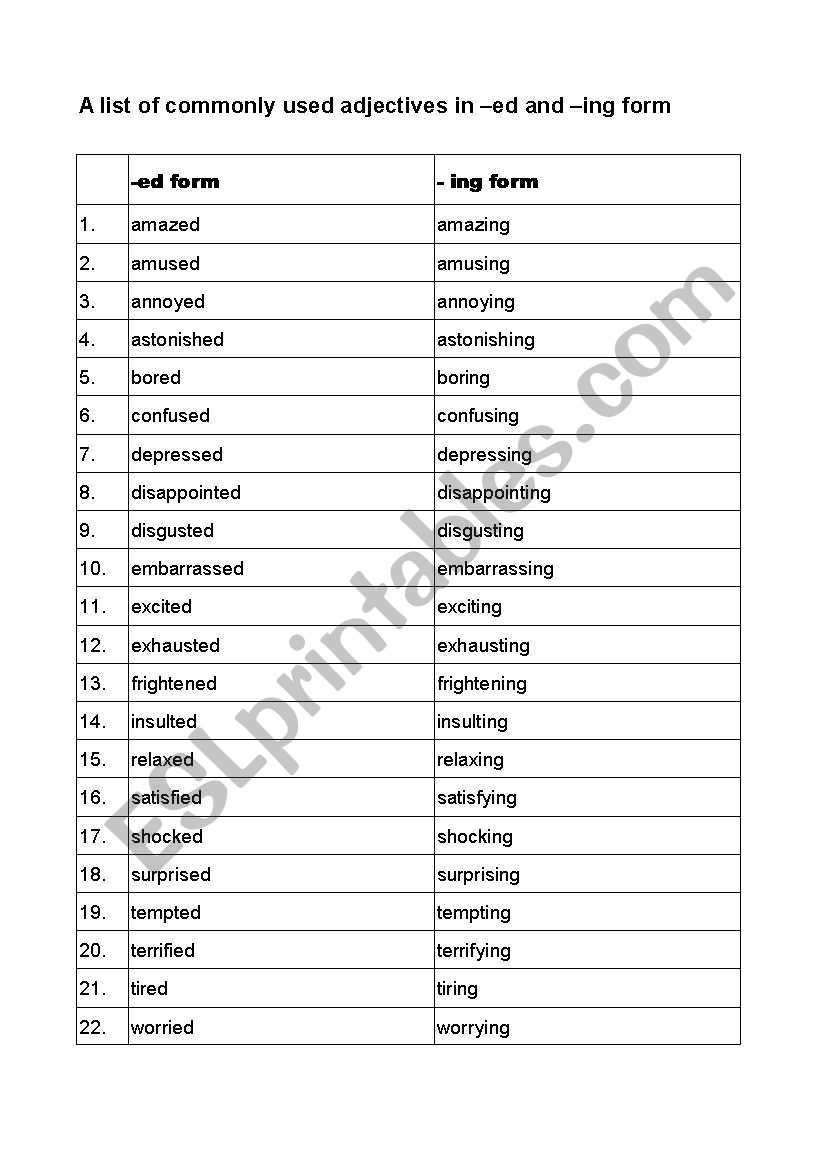 A list of commonly used adjectives in Ved and Ving form