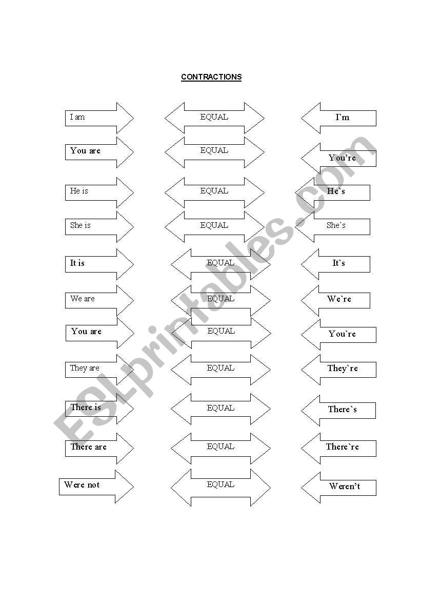 CONTRACTIONS worksheet