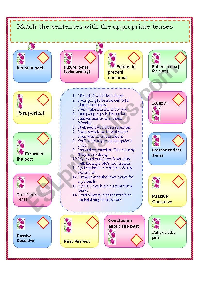 mixed tenses worksheet