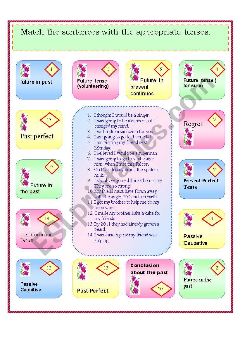 mixed tenses worksheet