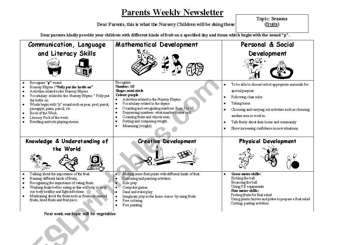 parent newsletter worksheet