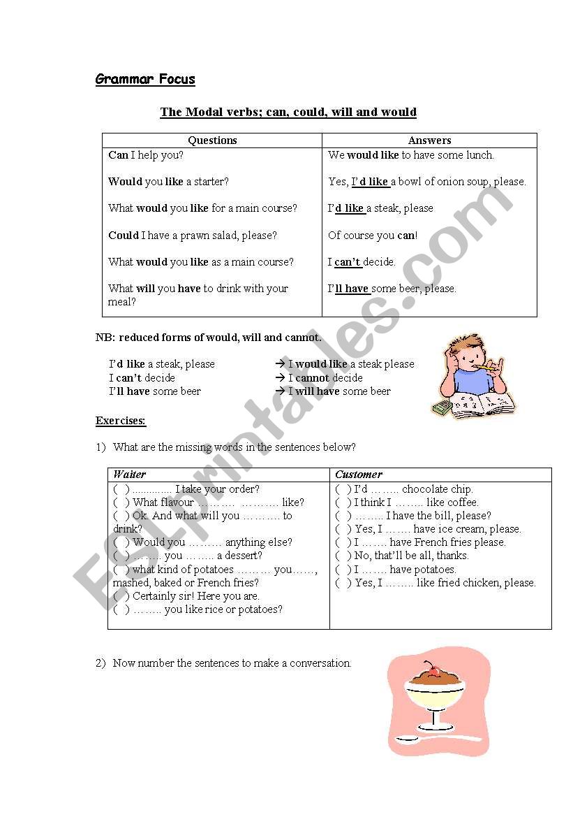 At a restaurant -Modal verbs worksheet