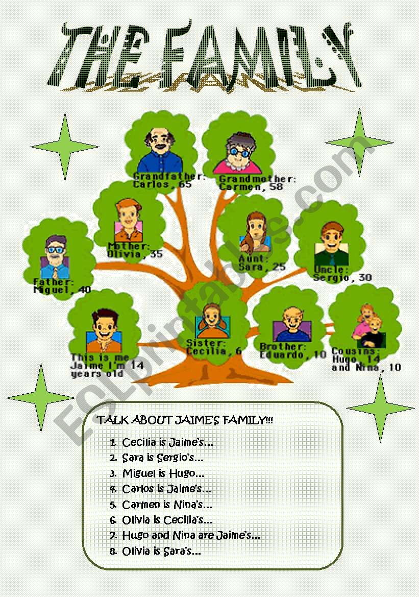 THE FAMILY TREE worksheet