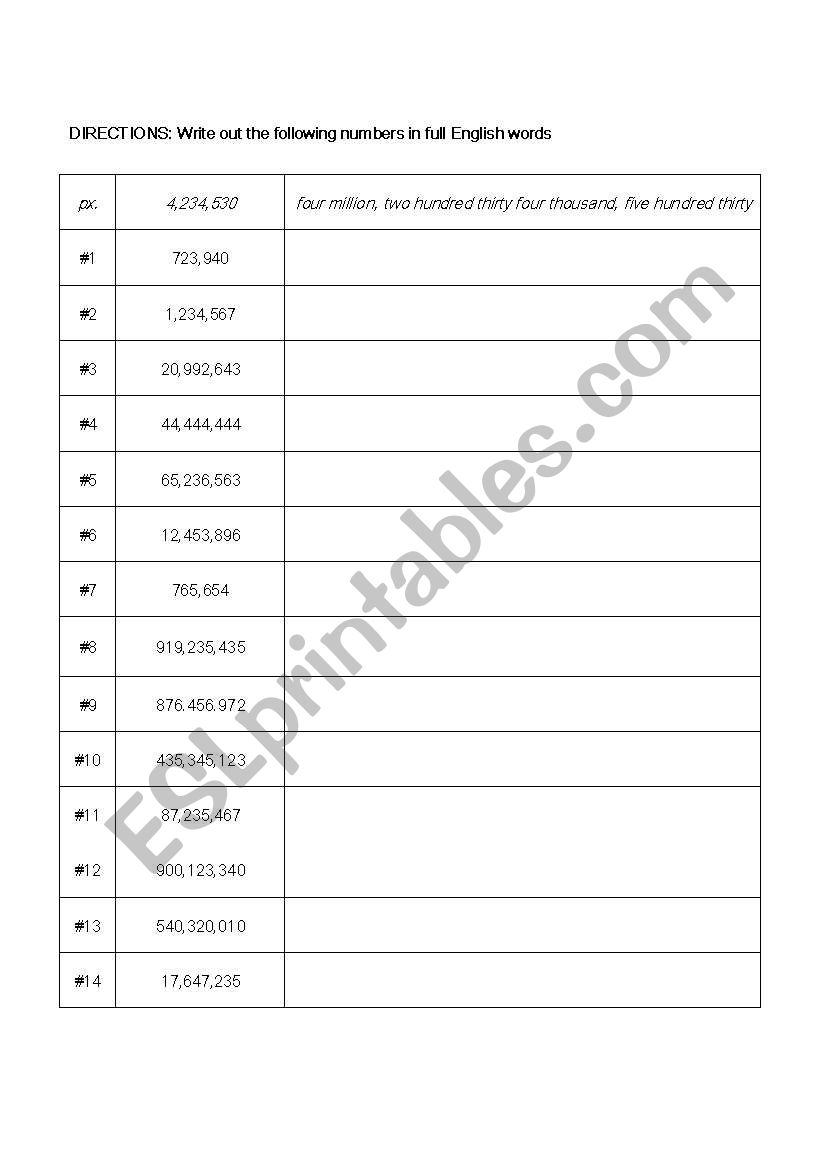 Big Numbers worksheet