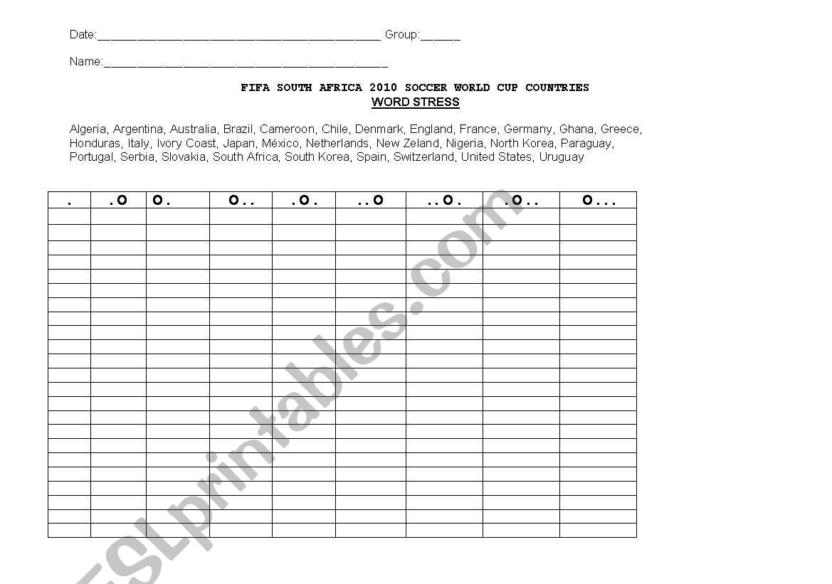 Countries-Word Stress worksheet