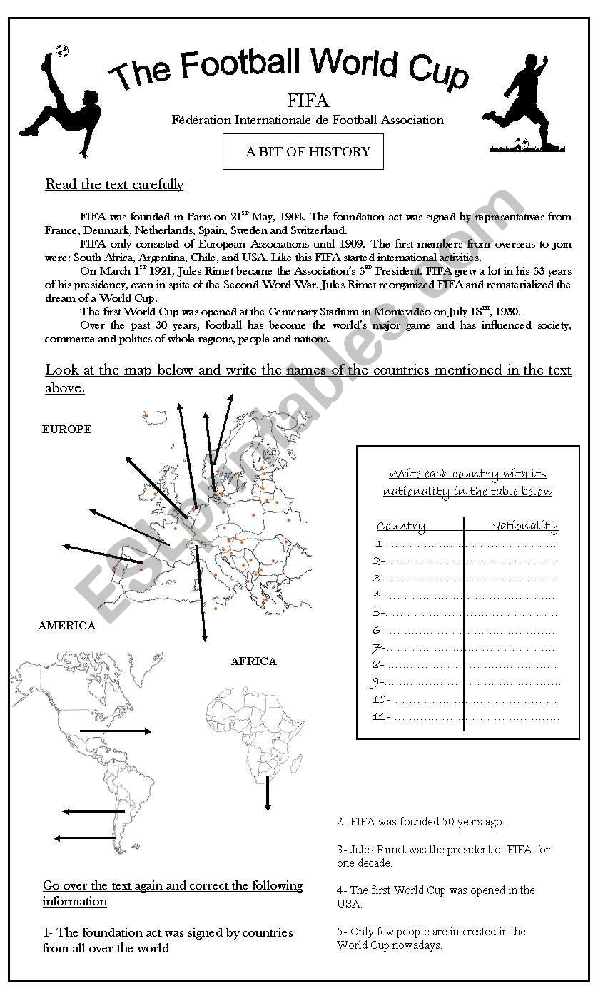 THE FOOTBALL WORLD CUP - FIFA worksheet