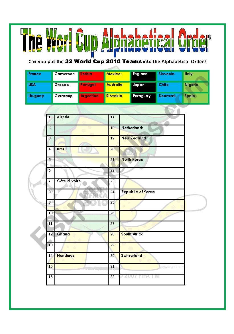 The World Cup Alphabetical Order