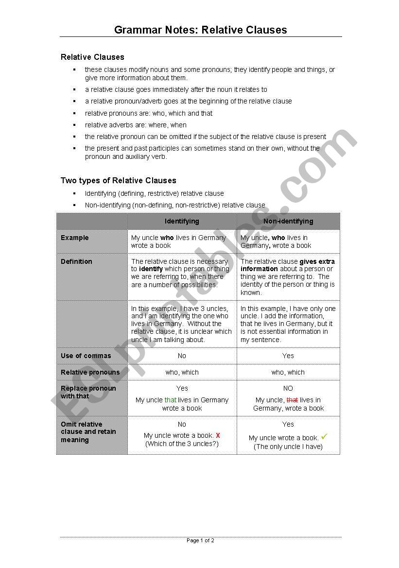 Relative Clauses - Grammar Notes
