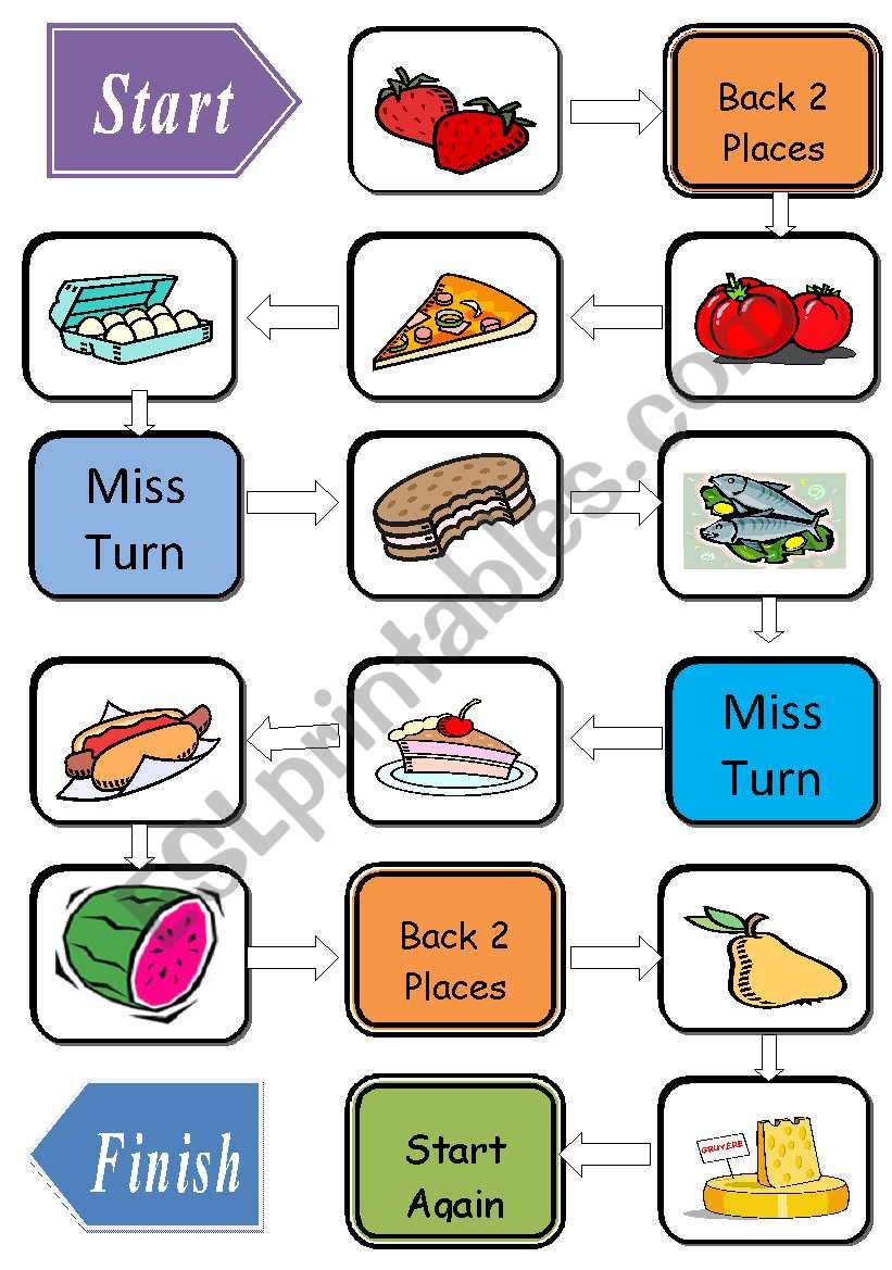 food game worksheet