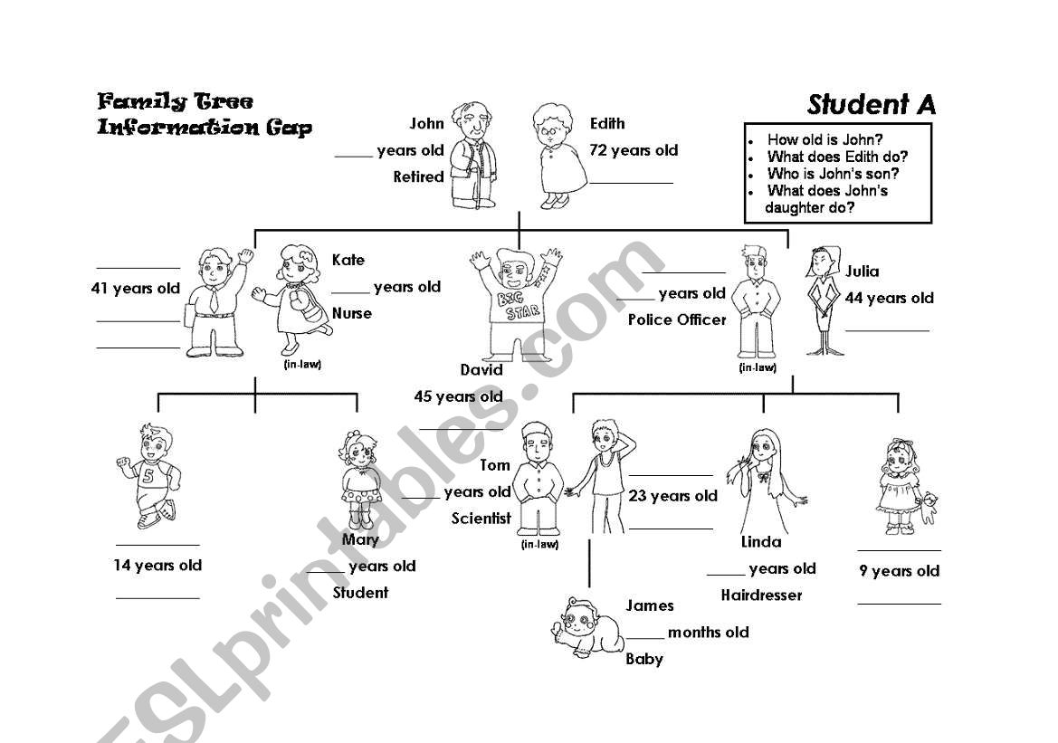 PAIR WORK : FAMILY TREE worksheet