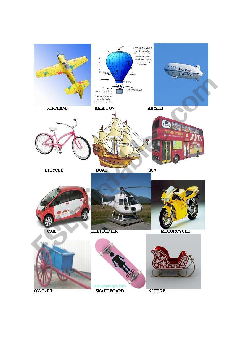 Means of Transportation - Vocabulary with pictures (Transports)