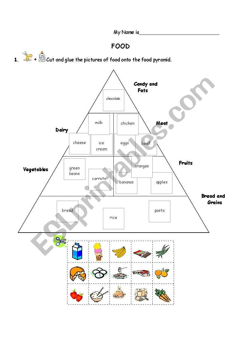 Food worksheet