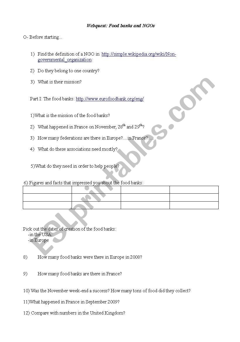 food banks worksheet