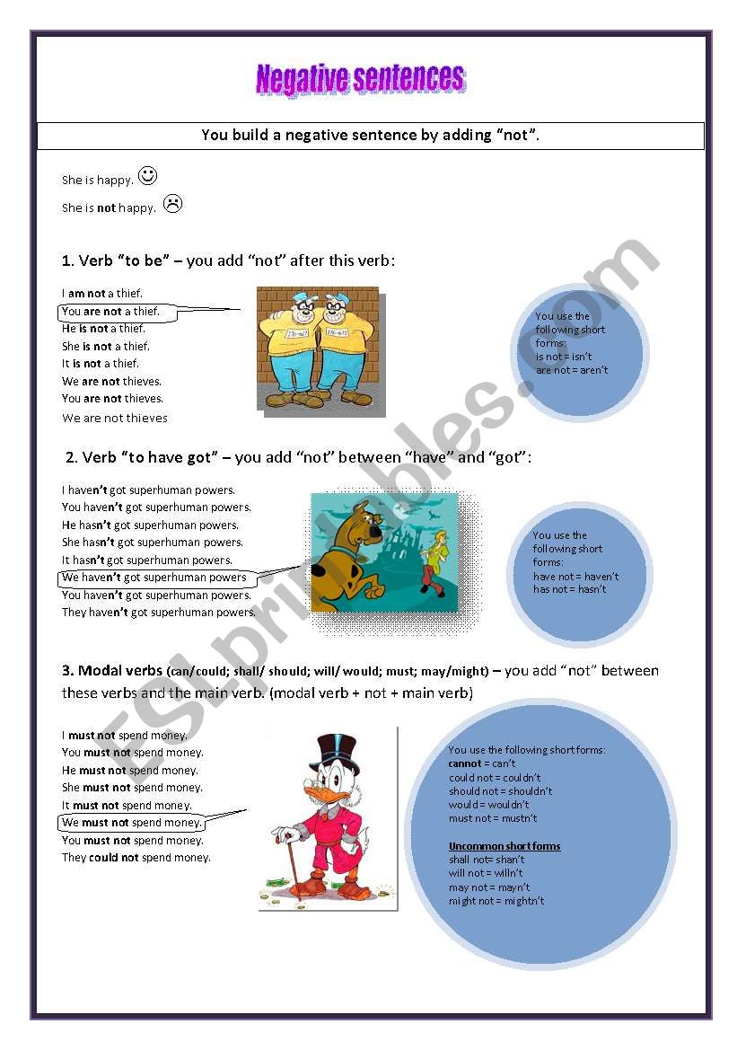 Negative sentences (Present) worksheet