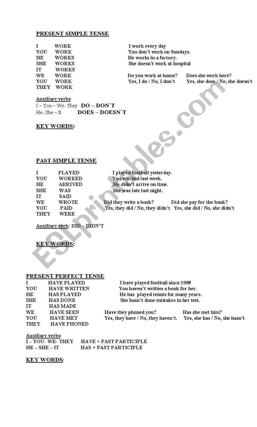 grammar charts  worksheet