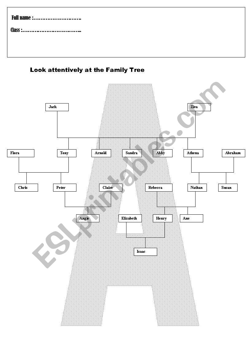 family tree worksheet