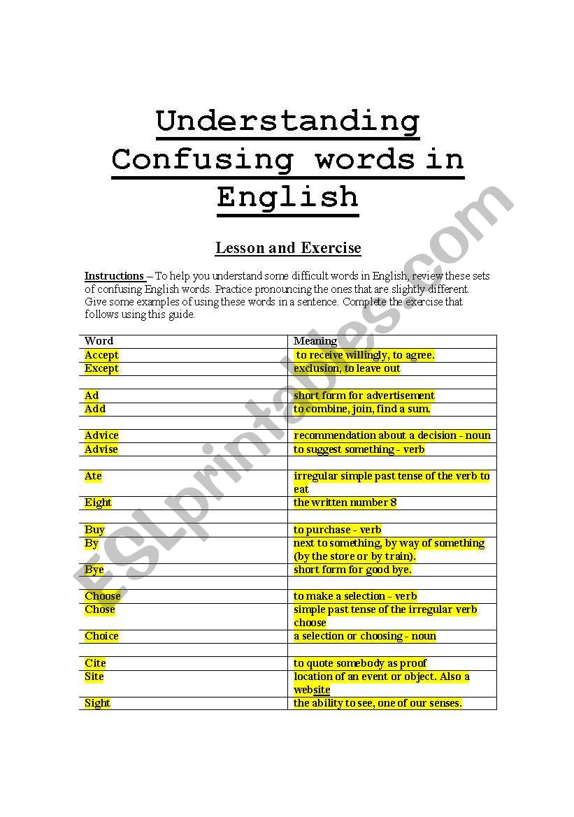 Understanding Confusing Words in English 1