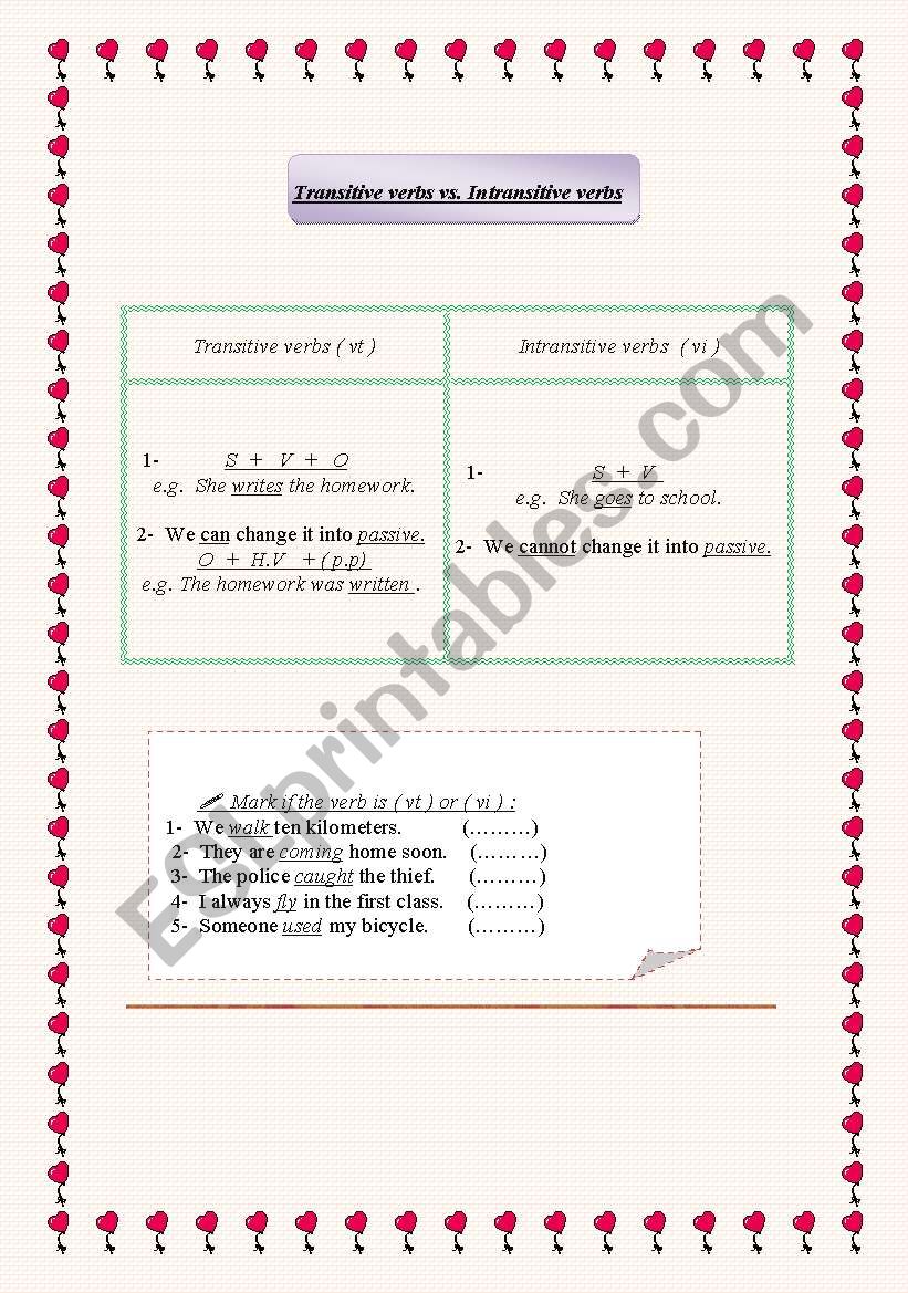 Transative Verbs &Intransative Verbs 