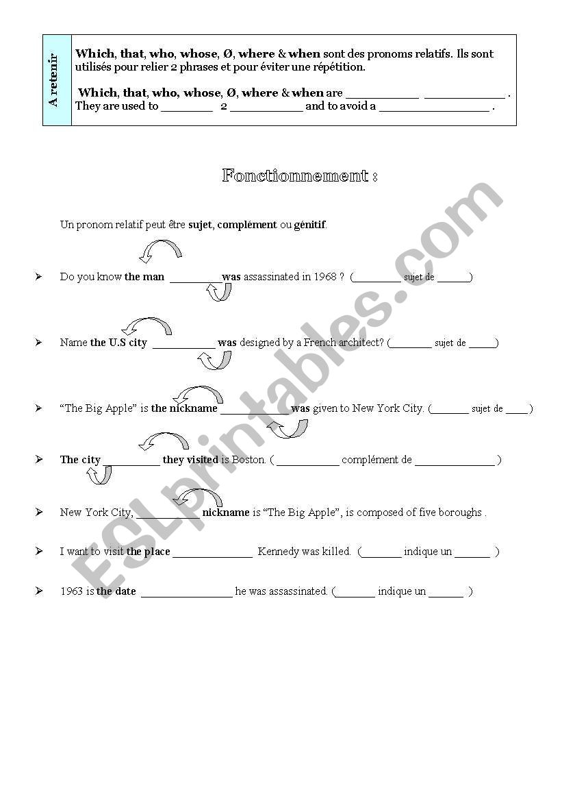 Relative clauses worksheet