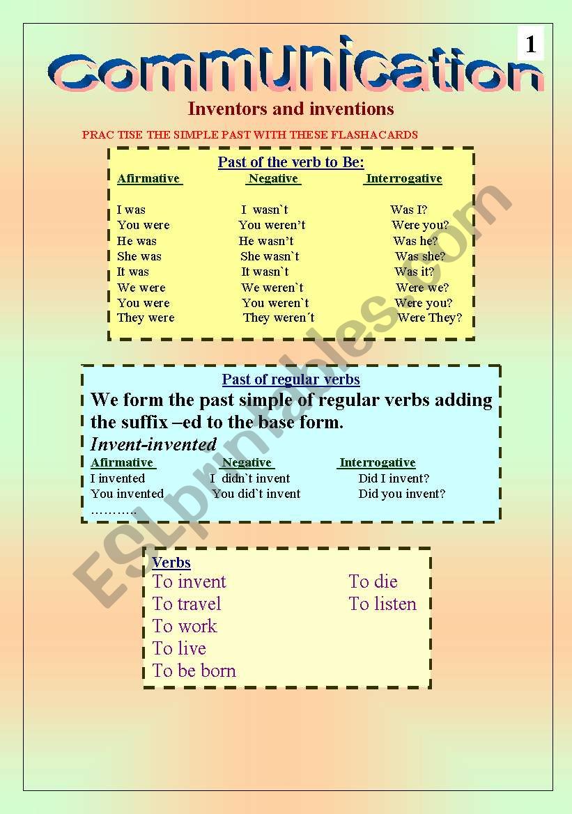 Comunnication:Inventors and inventions. 