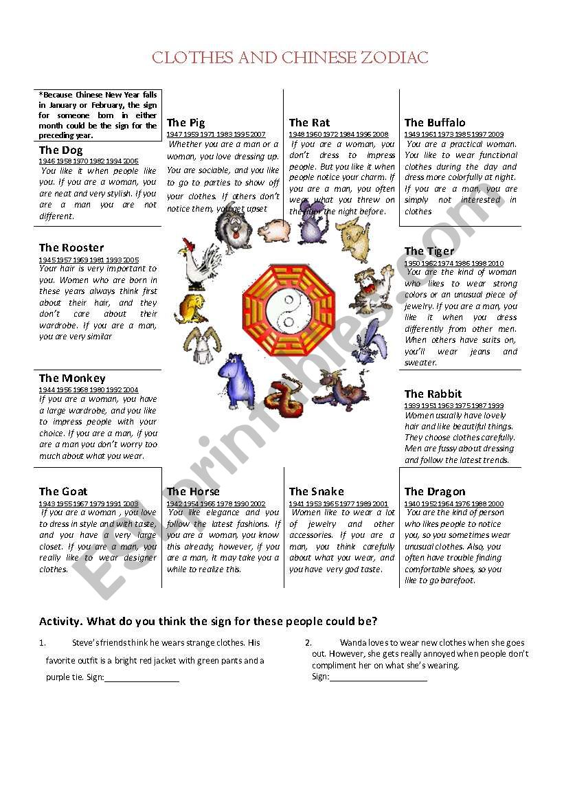 Clothes and Chinese Horoscope worksheet