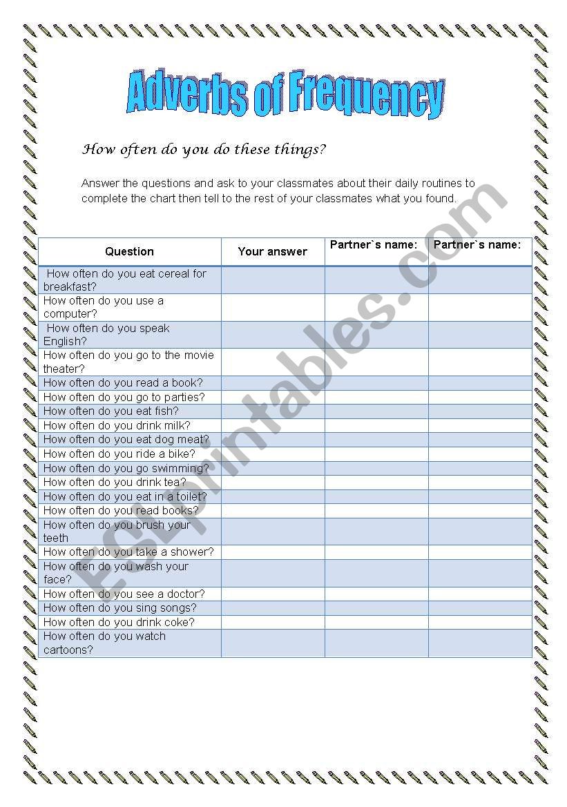 How often do you ...? worksheet