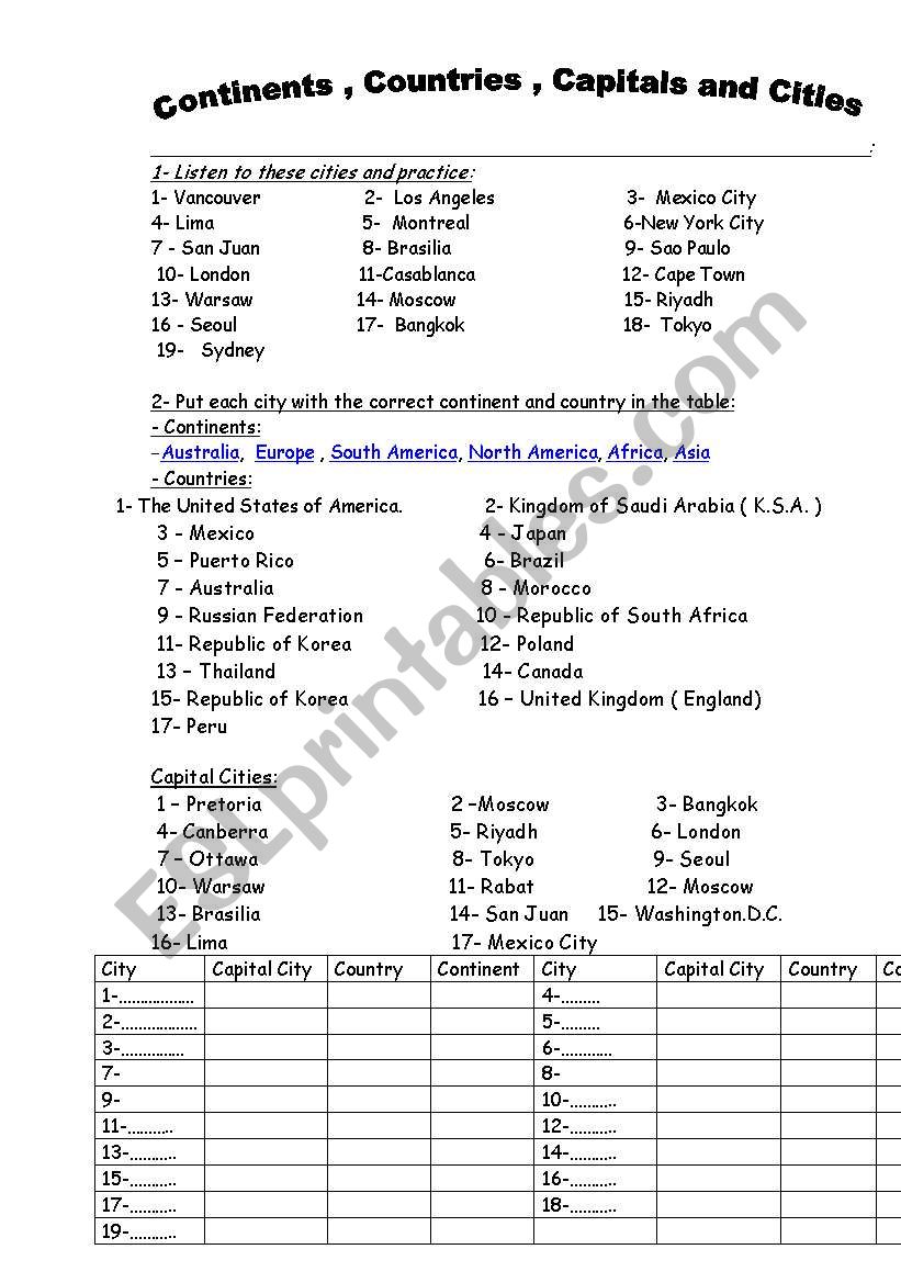 Countries and Capital Cities worksheet