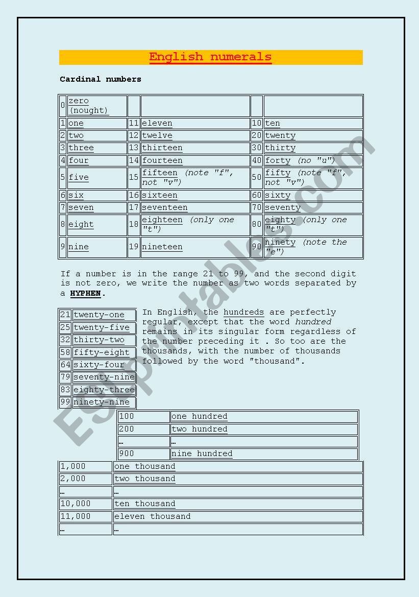 English numerals worksheet