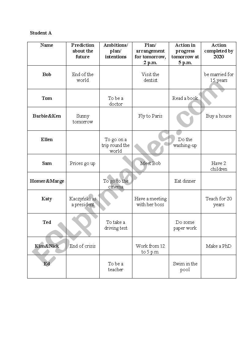 Information gap. The future worksheet