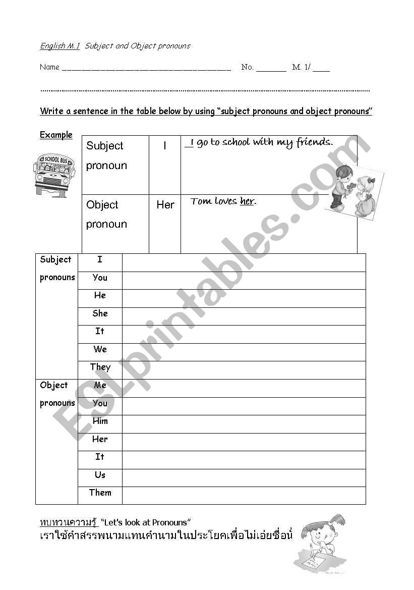 pronoun worksheets  worksheet