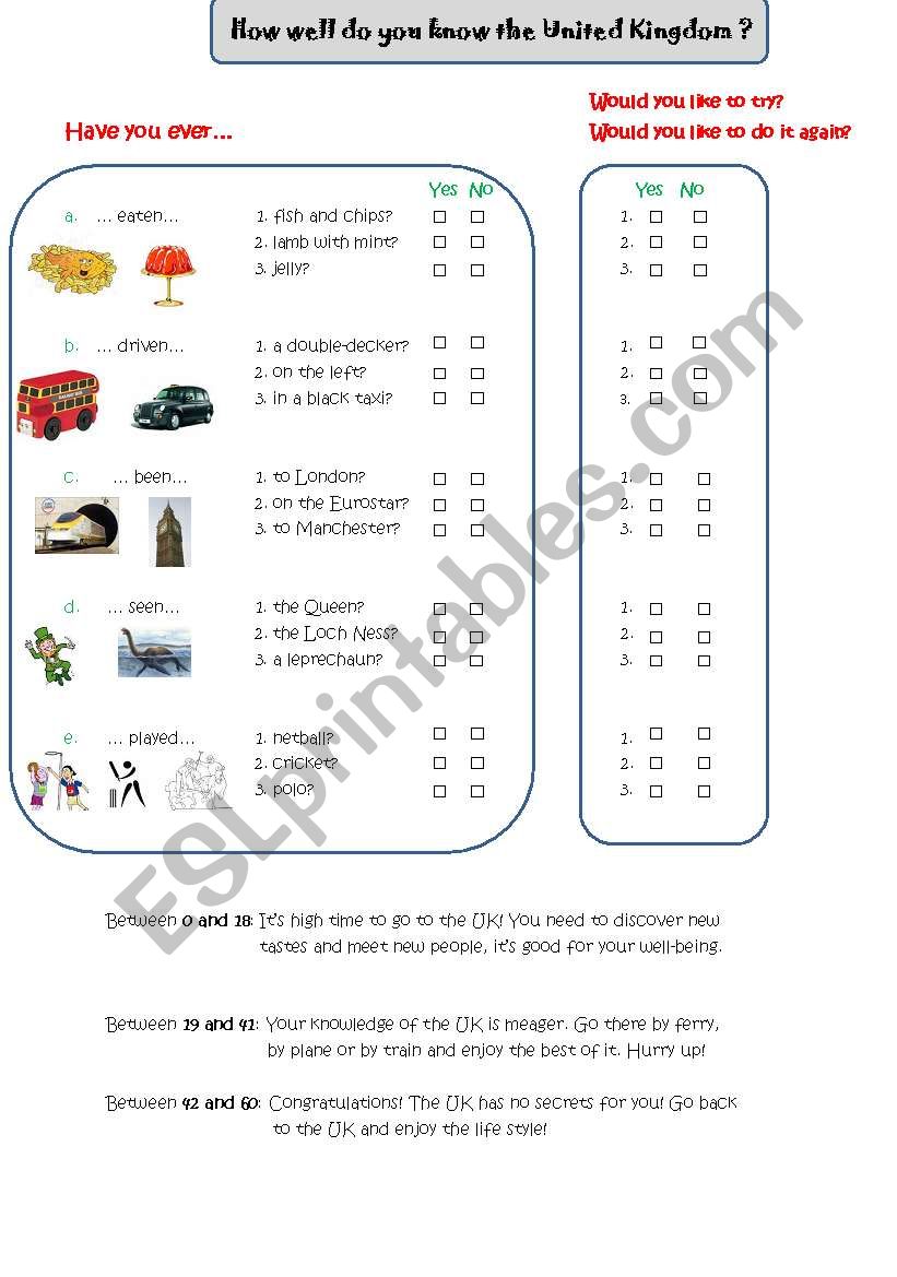 United Kingdom quiz worksheet