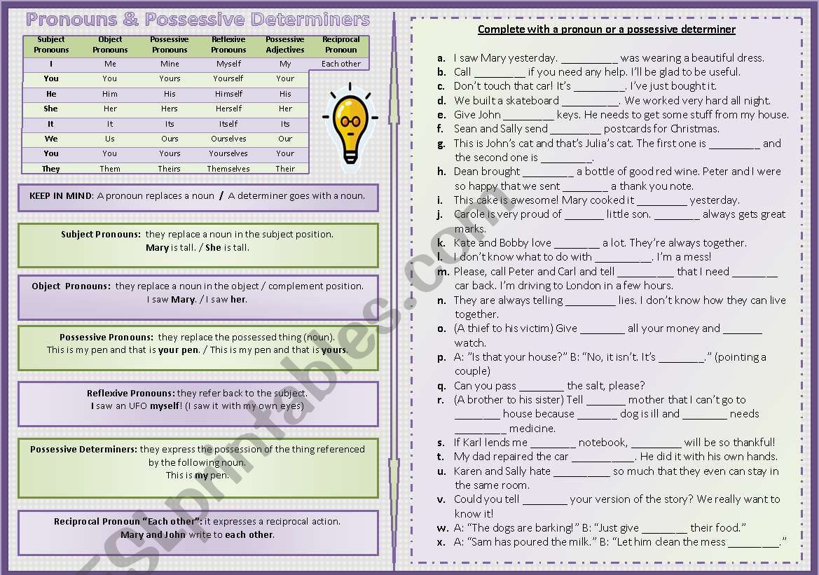 Pronouns & Determiners - explanation & exercises (B&W version included + fully editable)