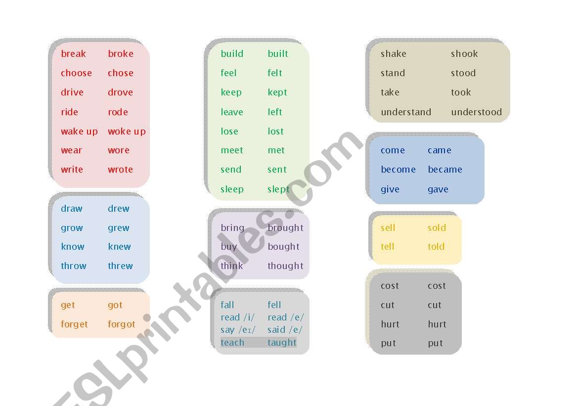 Irregulars worksheet