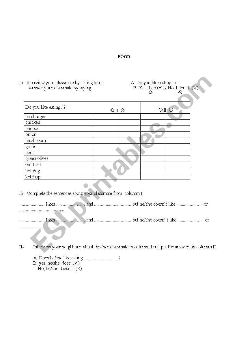 Eating likes and dislikes worksheet